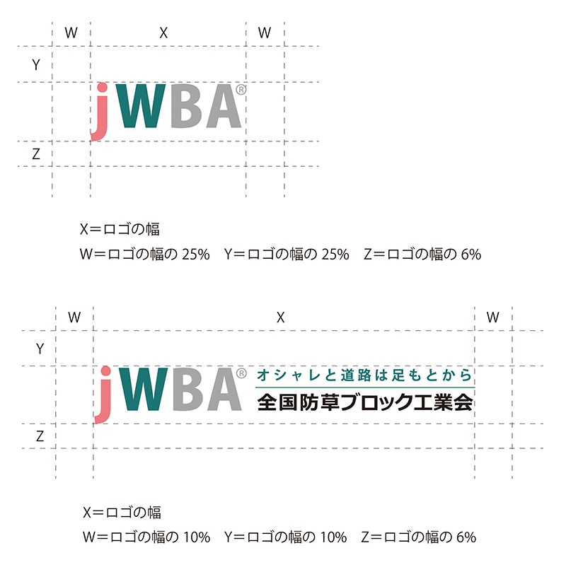 ロゴの余白